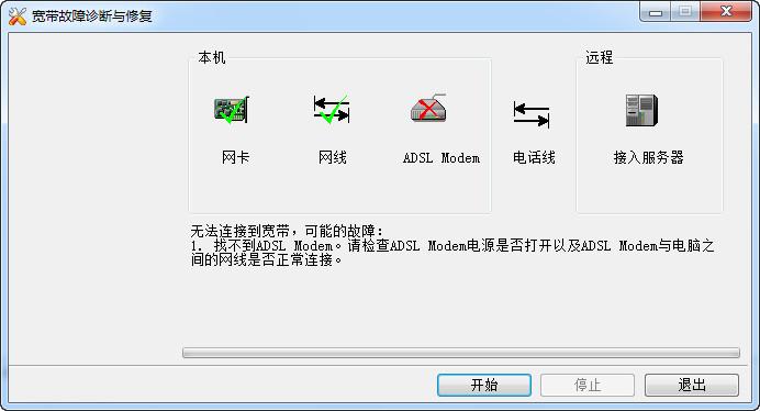 宽带故障,宽带故障检测工具