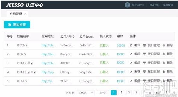 JEESSO下载,统一身份认证系统,应用管理